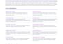 build n8n automation, ai agents, CRM workflows